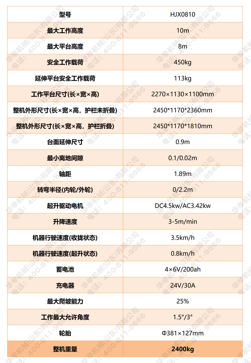 8米参数.jpg